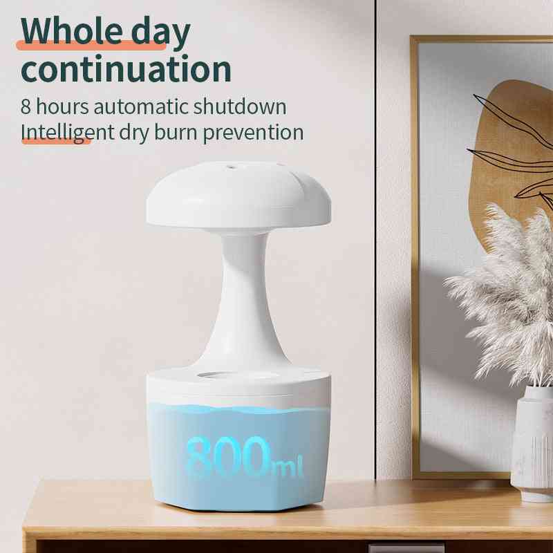 Whole day continuation with 8-hour automatic shutdown. The 800ml H2o Anti Gravity humidifier includes intelligent dry burn prevention.